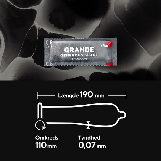 Grande-kondomer - Prævention