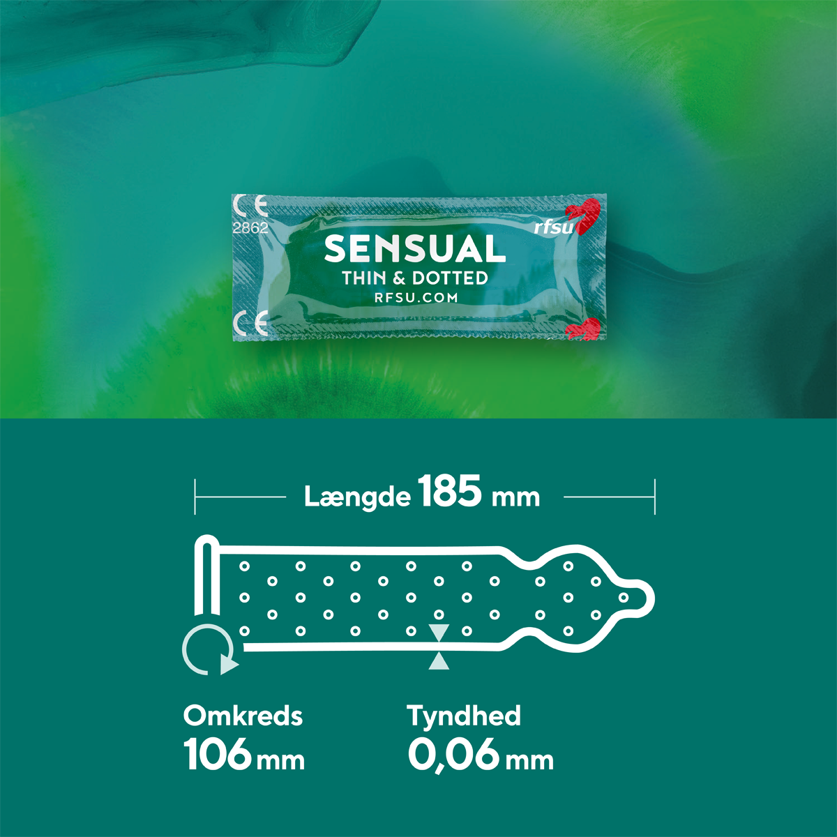 Blandede kondomer - prævention