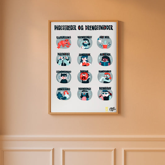 Pigestreger og drengefnidder - plakat